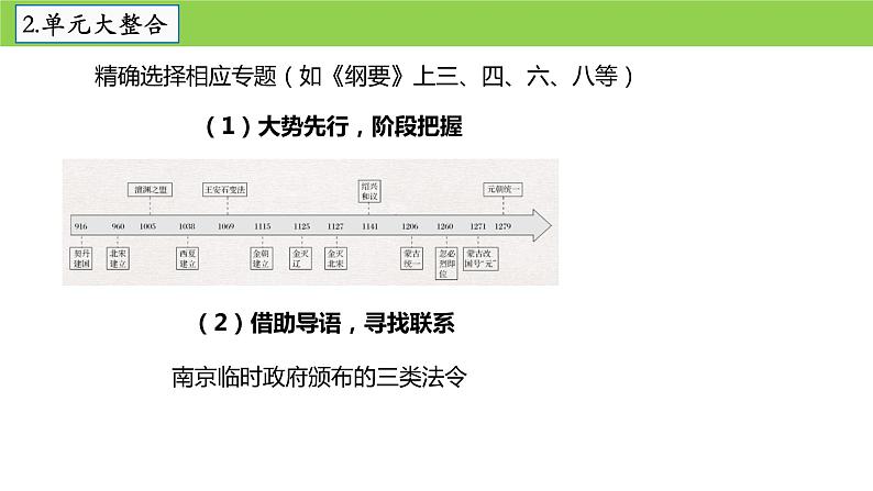 《多元整合的高中历史新教材教学策略》课件第5页