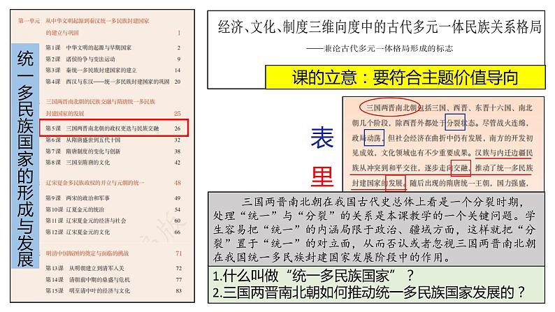 《主题、概念、情境——我的《中外历史纲要》教学观》课件第8页