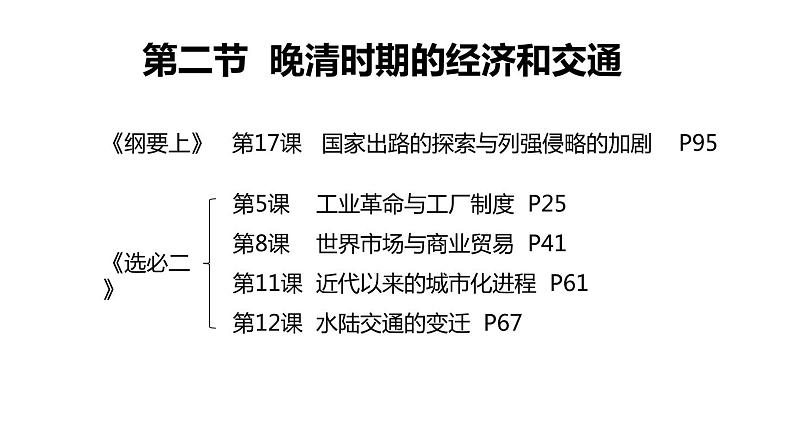 第二十节  晚清时期的经济与交通 一轮复习课件第1页