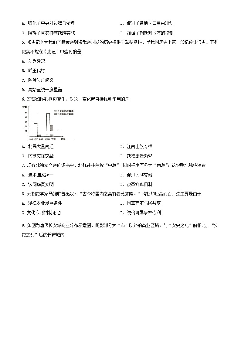 精品解析：江西省丰城市第九中学2021-2022学年高一（日新班）上学期期末历史试题02