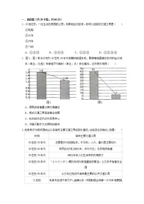 2021学年第12课 水陆交通的变迁课后练习题