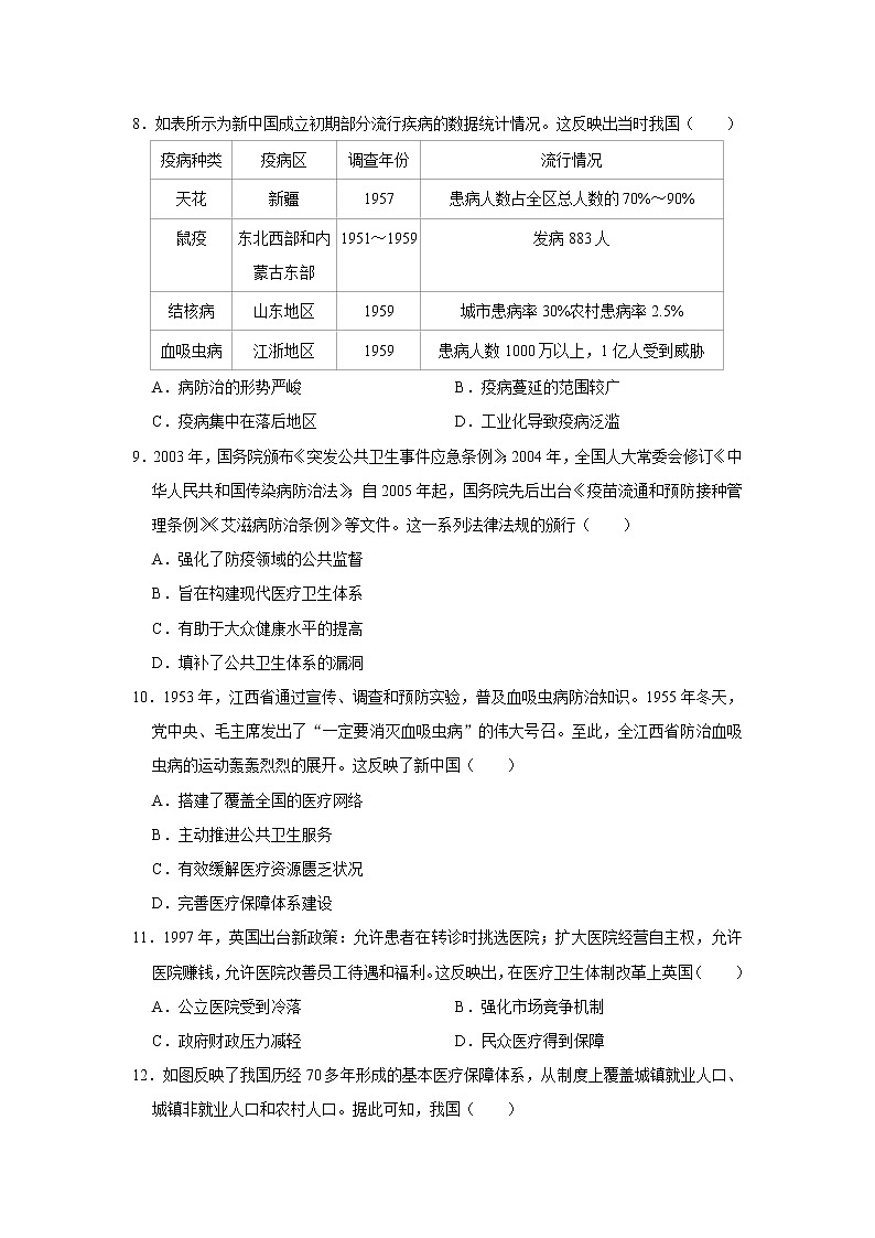 第十五课 现代医疗卫生体系与社会生活练习题第3页