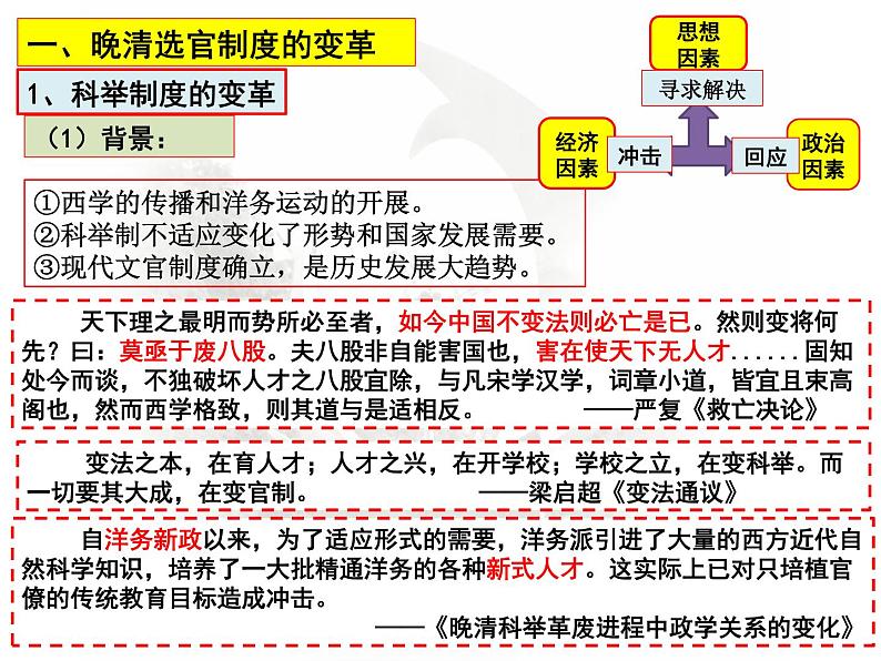 第7课 近代以来中国的官员选拔与管理课件--2023届高考统编版历史一轮复习05