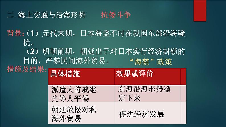 第13课 从明朝建立到清军入关 课件--2022-2023学年高中历史统编版（2019）必修中外历史纲要上册第8页