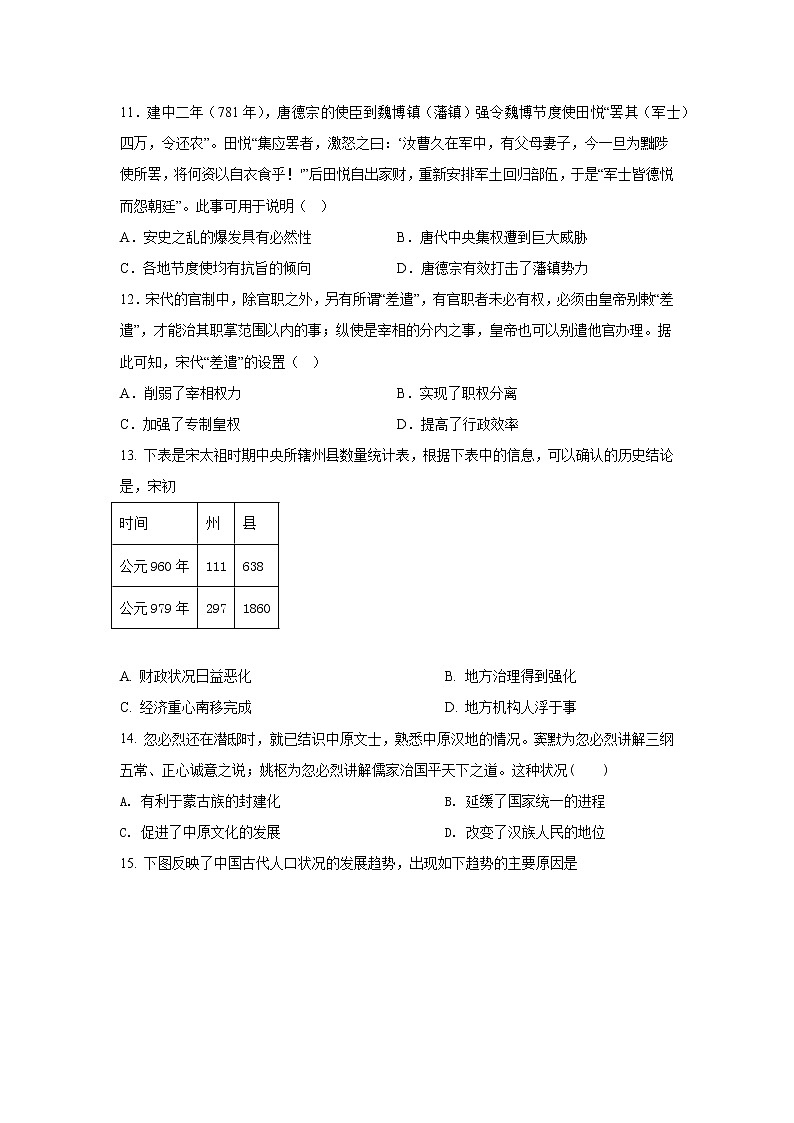 山东省枣庄市第八中学2022-2023年高一上学期期中考试历史试卷03