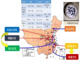 第1课 中华文明的起源与早期国家 课件