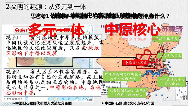 第1课 中华文明的起源与早期国家 课件第7页