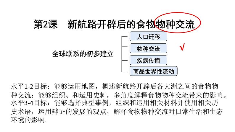 第2课 新航路开辟后的食物物种交流 课件02