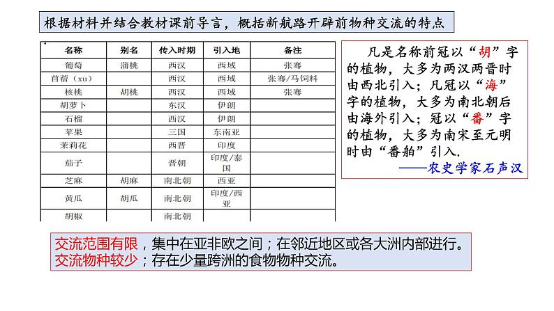 第2课 新航路开辟后的食物物种交流 课件02