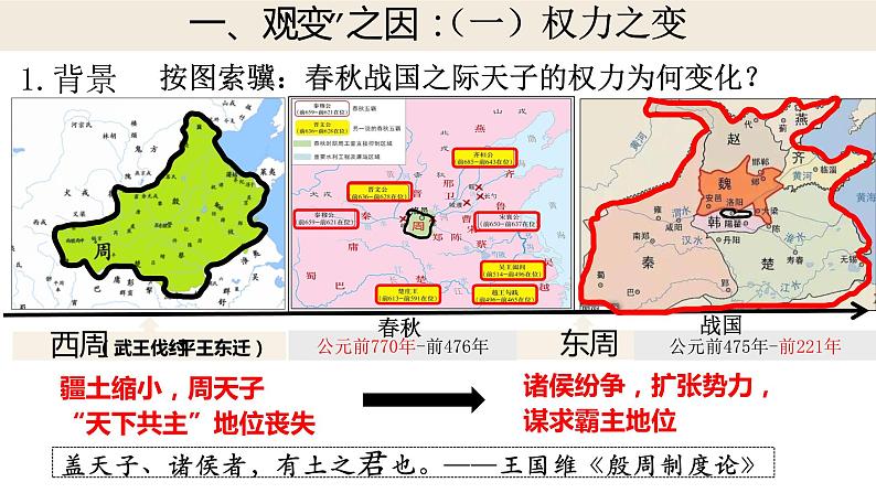 第2课 诸侯纷争与变法运动 课件第4页