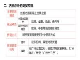 第7课 古代的商业贸易 课件