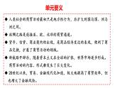 第三单元 商业贸易与日常生活 复习课件
