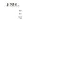 第三单元 商业贸易与日常生活 复习课件