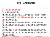 第三单元 商业贸易与日常生活 复习课件