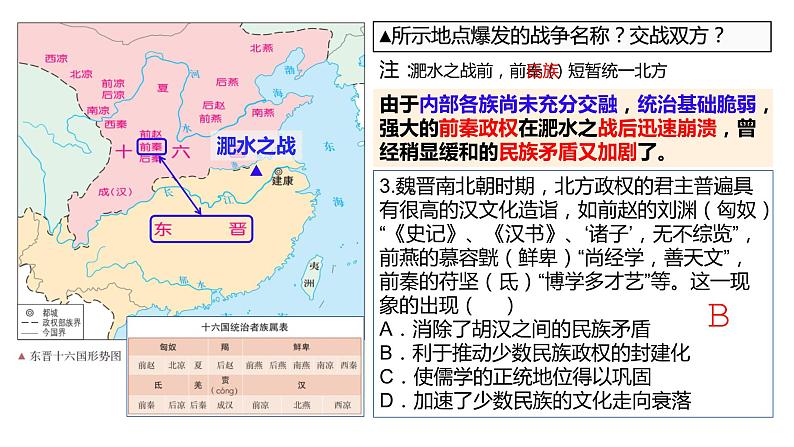 纲要上第二单元一轮复习课件第7页