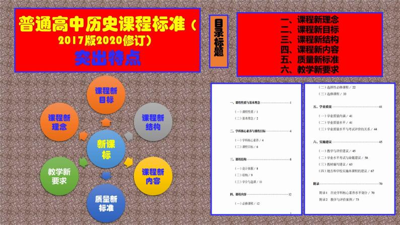 普通高中历史课程标准（2017版2020修订）解读与运用 课件08