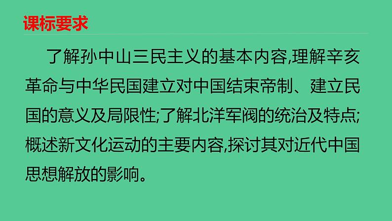 2022-2023学年高中历史统编版2019必修中外历史纲要上册第六单元 辛亥革命与中华民国的建立 单元课件第2页