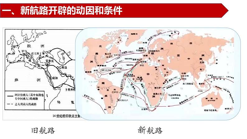 全球航路的开辟 课件--2023届高三统编版（2019）必修中外历史纲要下一轮复习05