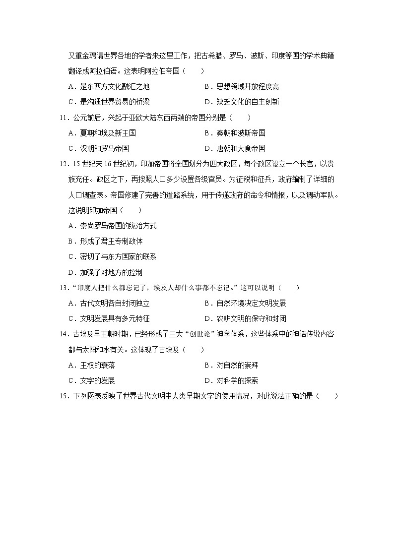 第三课 古代西亚、非洲文化练习题03