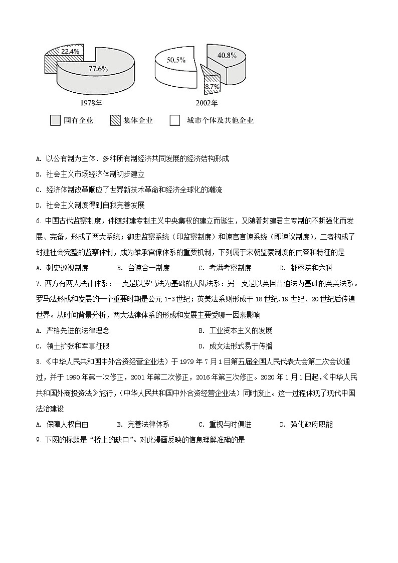 精品解析：湖南省湘潭市湘潭县2021-2022学年高二上学期期末考试历史试题（原卷版）第2页