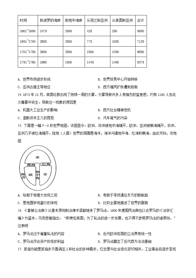 精品解析：辽宁省锦州市联合校2021-2022学年高二上学期期末模拟考试历史试题（原卷版）第3页