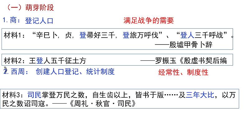 第17课 中国古代的户籍制度与社会治理课件---2022-2023学年高中历史统编版2019选择性必修106