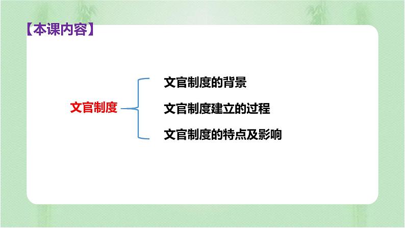 第6课 西方的文官制度 课件---2021-2022学年高中历史统编版（2019）选择性必修1第2页