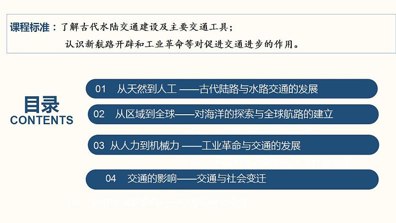 第12课 水陆交通的变迁课件+视频---2021-2022学年高中历史统编版（2019）选择性必修二03