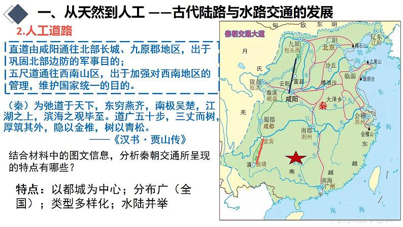 第12课 水陆交通的变迁课件+视频---2021-2022学年高中历史统编版（2019）选择性必修二07