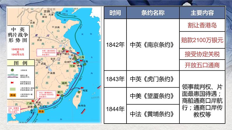 第16课 两次鸦片战争课件---2022-2023学年高中历史统编版（2019）必修中外历史纲要上册第8页