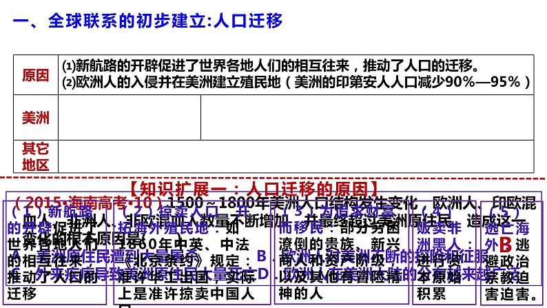 第7课 全球联系的初步建立与世界格局的演变课件--2023届高三统编版（2019）历史一轮复习02