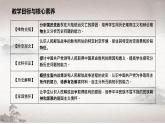 第25课 人民解放战争课件高中历史统编版必修中外历史纲要上册 (1)