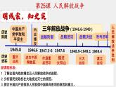 第25课 人民解放战争课件高中历史统编版必修中外历史纲要上册 (2)