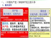 第25课 人民解放战争课件高中历史统编版必修中外历史纲要上册 (2)