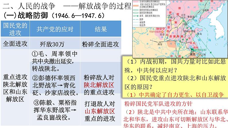 第25课 人民解放战争课件高中历史统编版必修中外历史纲要上册 (2)第7页