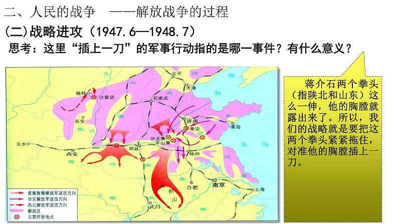 第25课 人民解放战争课件高中历史统编版必修中外历史纲要上册 (2)第8页