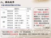 第25课 人民解放战争课件高中历史统编版必修中外历史纲要上册 (4)