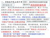 第25课 人民解放战争课件高中历史统编版必修中外历史纲要上册 (6)