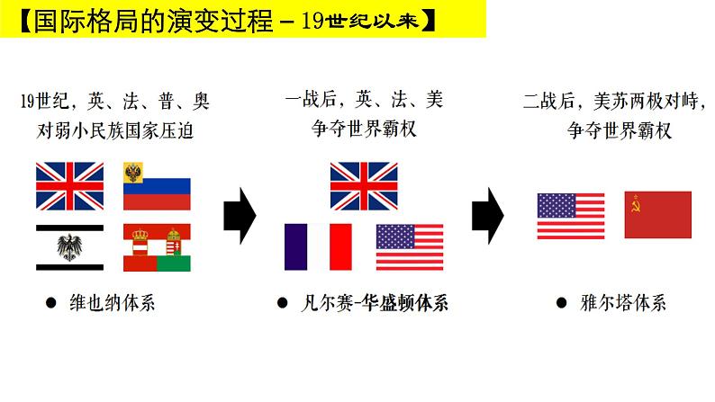 第18课 冷战与国际格局的演变课件--2023届高三统编版（2019）历史一轮复习05