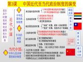 第3课 中国近代至当代政治制度的演变 课件