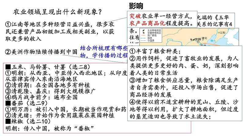 第15课 明至清中叶的经济与文化 课件第4页