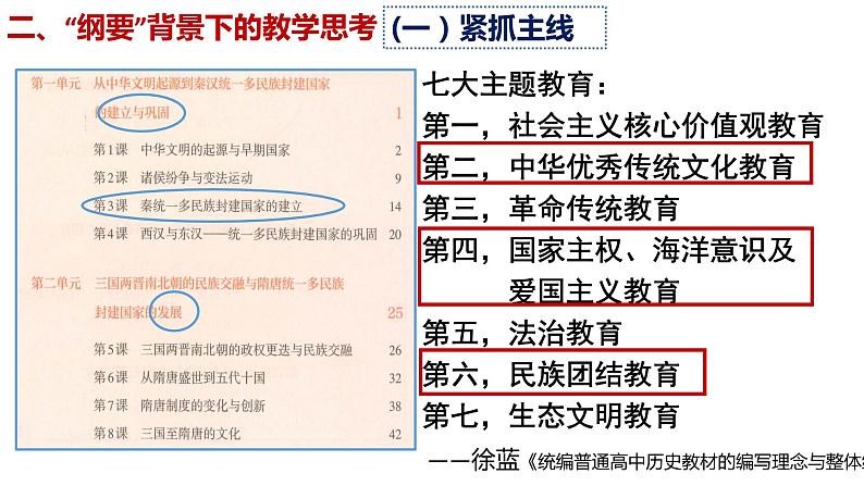 纲要1、2单元指导课件07