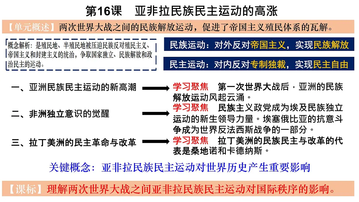 一战后亚非拉民族民主运动的高涨课件--2023届高三统编版（2019）历史一轮复习第3页