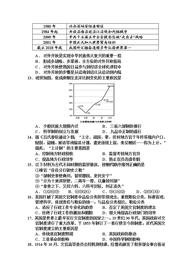 天津市五校2022-2023学年高二历史上学期期中试卷（Word版附答案）第3页
