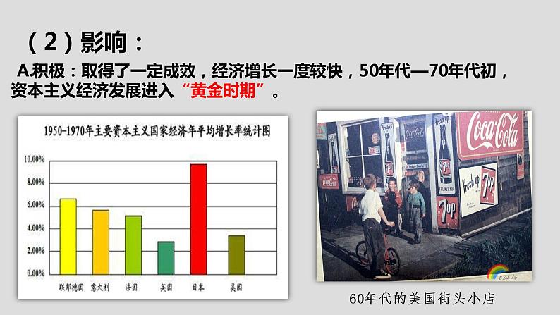 高中历史必修下 第八单元第19课资本主义国家的新变化18 课件05