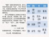 部编版高中历史必修《中外历史纲要》上册第10课辽夏金元的统治课件