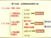 部编版高中历史必修《中外历史纲要》上册第13课从明朝建立到清军入关课件