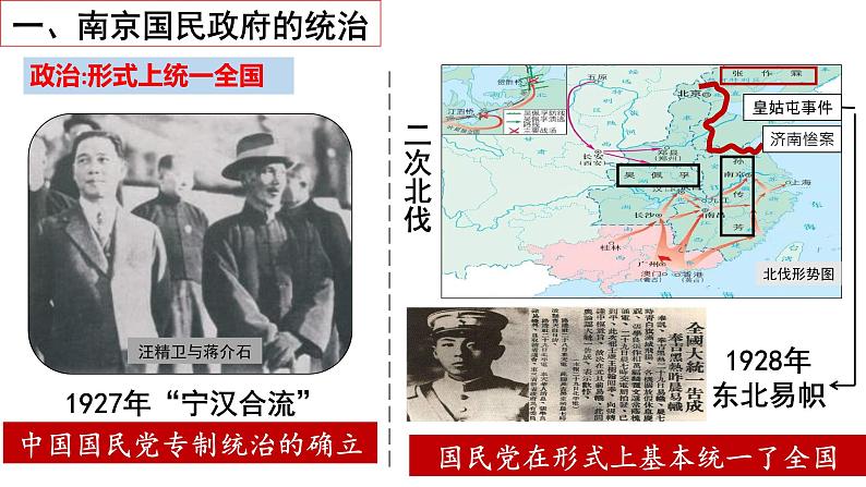 部编版高中历史必修《中外历史纲要》上册第22课南京国民政府的统治和中国共产党开辟革命新道路课件04
