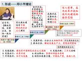 部编版高中历史必修《中外历史纲要》上册第29课改革开放以来的巨大成就课件