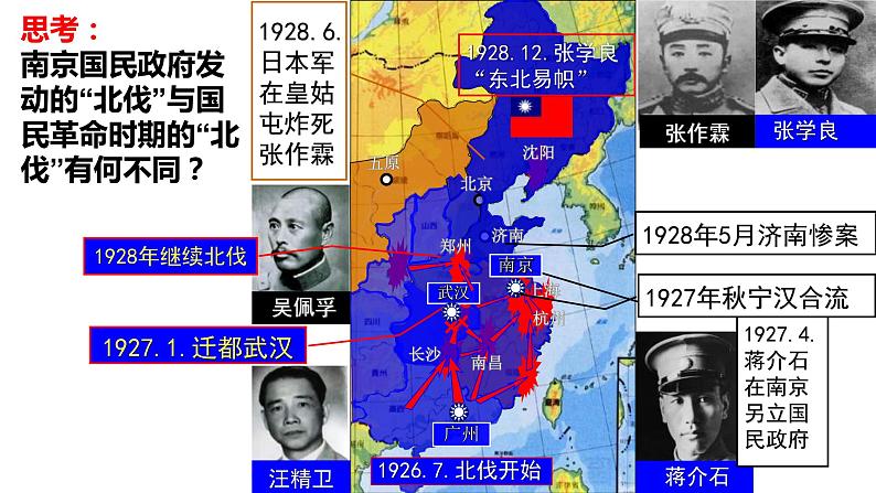 部编版高中历史必修《中外历史纲要》上册第22课南京国民政府的统治和中国共产党开辟革命新道路课件第5页